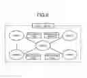 Fig. 06 - Payment management apparatus, payment management method, and storage medium