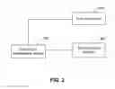 Fig. 04 - SYSTEM AND METHOD FOR MANAGING A PREPAYMENT ACCOUNT AND ASSOCIATED PREPAYMENT MESSAGES
