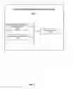 Fig. 03 - Systems and methods for mobile application, wearable application, transactional messaging, calling, digital multimedia capture and payment transactions