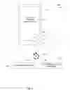 Fig. 05 - Systems and methods for mobile application, wearable application, transactional messaging, calling, digital multimedia capture and payment transactions