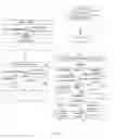 Fig. 02 - Automatic notification of transaction by bank card to customer device