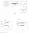 Fig. 04 - Automatic notification of transaction by bank card to customer device