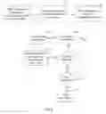 Fig. 06 - Automatic notification of transaction by bank card to customer device