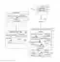 Fig. 01 - Customer's CE device interrogating customer's e-card for transaction information