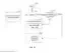 Fig. 10 - Customer's CE device interrogating customer's e-card for transaction information