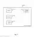Fig. 11 - Car wallet application