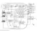 Fig. 01 - Method and system for handling sensitive data in a content delivery network