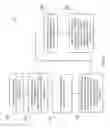 Fig. 07 - Smart Gross Management of Repairs and Exceptions for Payment Processing