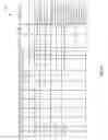 Fig. 09 - Smart Gross Management of Repairs and Exceptions for Payment Processing