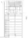Fig. 10 - Smart Gross Management of Repairs and Exceptions for Payment Processing