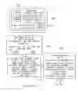 Fig. 07 - Methods for performing internet processes using global positioning and other means