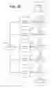 Fig. 05 - METHOD OF ALERTING ALL FINANCIAL CHANNELS ABOUT RISK IN REAL-TIME