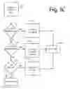Fig. 06 - METHOD OF ALERTING ALL FINANCIAL CHANNELS ABOUT RISK IN REAL-TIME
