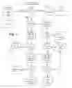 Fig. 11 - METHOD OF ALERTING ALL FINANCIAL CHANNELS ABOUT RISK IN REAL-TIME