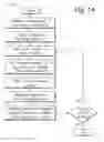 Fig. 16 - METHOD OF ALERTING ALL FINANCIAL CHANNELS ABOUT RISK IN REAL-TIME