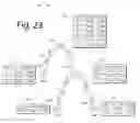 Fig. 22 - METHOD OF ALERTING ALL FINANCIAL CHANNELS ABOUT RISK IN REAL-TIME