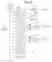 Fig. 29 - METHOD OF ALERTING ALL FINANCIAL CHANNELS ABOUT RISK IN REAL-TIME