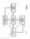 Fig. 02 - APPARATUS AND METHOD FOR PROVIDING TRANSACTION SECURITY AND/OR ACCOUNT SECURITY