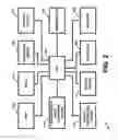 Fig. 03 - APPARATUS AND METHOD FOR PROVIDING TRANSACTION SECURITY AND/OR ACCOUNT SECURITY