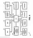 Fig. 05 - APPARATUS AND METHOD FOR PROVIDING TRANSACTION SECURITY AND/OR ACCOUNT SECURITY