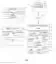 Fig. 02 - Messaging customer mobile device when electronic bank card used