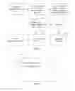 Fig. 03 - Messaging customer mobile device when electronic bank card used