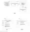 Fig. 04 - Messaging customer mobile device when electronic bank card used