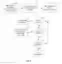 Fig. 06 - Messaging customer mobile device when electronic bank card used