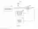 Fig. 10 - Messaging customer mobile device when electronic bank card used