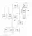 Fig. 01 - SYSTEMS AND METHODS FOR COMPREHENSIVE CONSUMER RELATIONSHIP MANAGEMENT