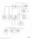 Fig. 02 - SYSTEMS AND METHODS FOR COMPREHENSIVE CONSUMER RELATIONSHIP MANAGEMENT