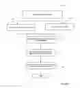 Fig. 05 - SYSTEMS AND METHODS FOR COMPREHENSIVE CONSUMER RELATIONSHIP MANAGEMENT