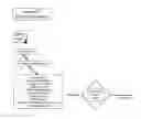 Fig. 01 - METHOD FOR COMPOUNDING CENTERS AND/OR AGRICULTURE AGGREGATORS TO PUBLISH CURRENT REGULATORY STATUS ALONGSIDE CUSTOMIZED ACTIVE INGREDIENT FORMULARY PRICING BASED ON ROUTE, DOSAGE FORM, AND STRENGTH SPECIFIC REQUESTS THAT INCLUDES EXCIPIENTS AND LEVEL OF EFFORT