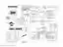 Fig. 03 - Methods and systems relating to brokering asset data