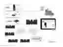 Fig. 07 - Methods and systems relating to brokering asset data