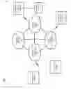 Fig. 02 - METHOD, APPARATUS AND SYSTEM FOR PROVIDING A SECURE AND USER IDENTIFIABLE SERVICE SIGNATURE