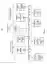 Fig. 03 - Perspective data analysis and management