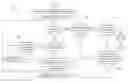 Fig. 01 - METHOD FOR ANALYZING SHOPPING PATTERN AND SYSTEM THEREIN