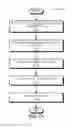 Fig. 12 - Navigating Through Information Based on Poll Responses