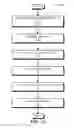Fig. 13 - Navigating Through Information Based on Poll Responses