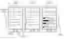 Fig. 01 - Correcting for Poll Bias