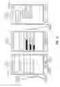Fig. 11 - Correcting for Poll Bias