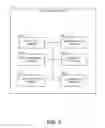 Fig. 03 - Machine generated recommendation and notification models