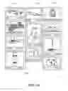 Fig. 11 - Machine generated recommendation and notification models