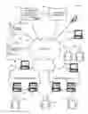 Fig. 01 - Systems, methods, and articles of manufacture to measure online audiences