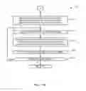 Fig. 14 - Systems, methods, and articles of manufacture to measure online audiences