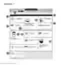 Fig. 37 - System for loyalty program