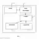 Fig. 02 - Method and system for cloud funding using a web based social network