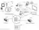 Fig. 01 - Providing data and analysis for advertising on networked devices