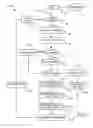 Fig. 10 - Providing data and analysis for advertising on networked devices